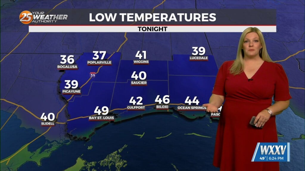 Warming Up Through The Week