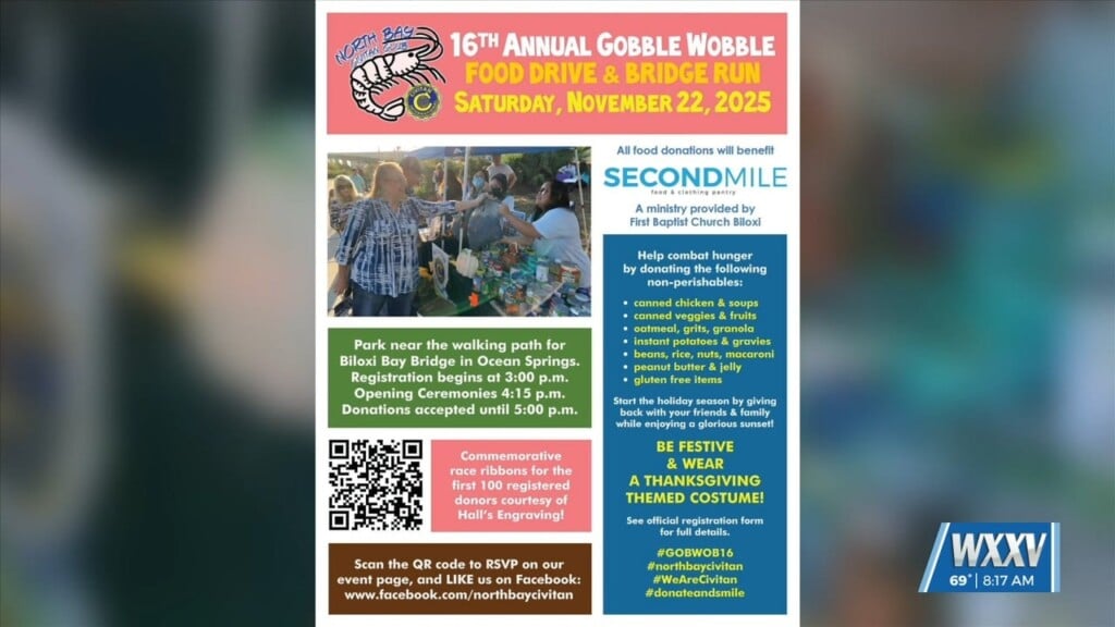North Bay Civitan Hosting 16th Annual Gobble Wobble Food Drive And Bridge Run