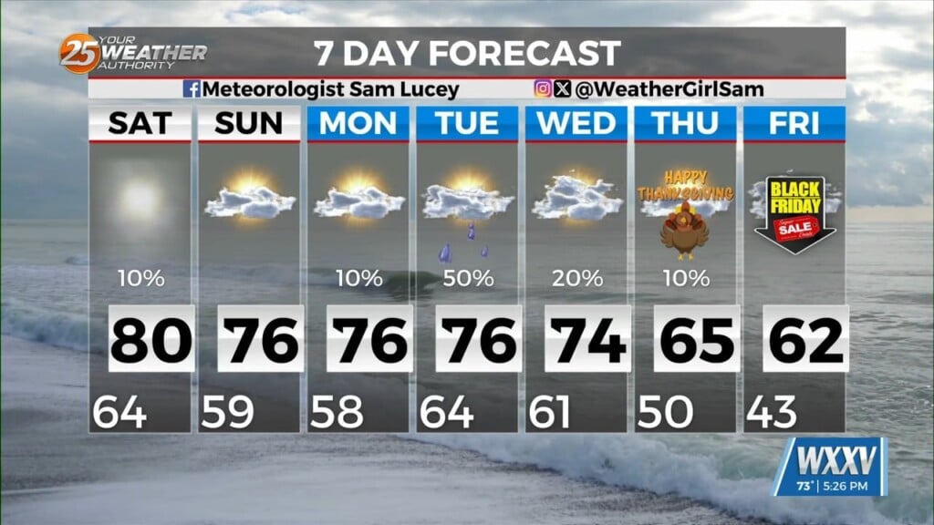 Calm And Quiet Weekend