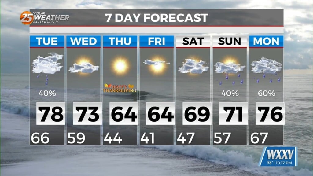 11/24 Rain & Storms Tuesday Bringing A Nice Thanksgiving Day