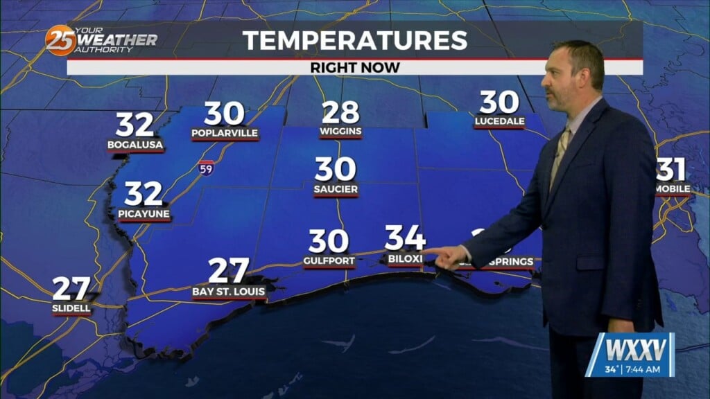 11/11 Ryan's "coldest" Tuesday Morning Forecast