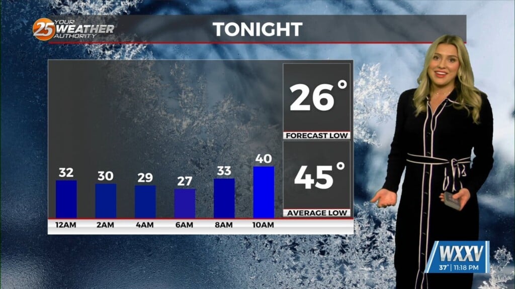 11/14 Below Freezing Tonight & A Cold Monday Afternoon