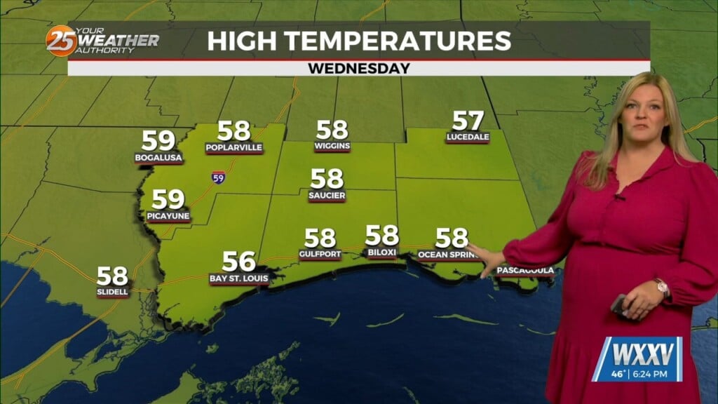 Gradual Warm Up Coming