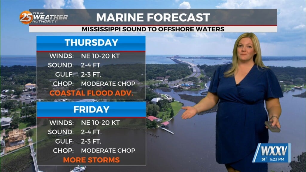 Breezy & Rainy End To The Week