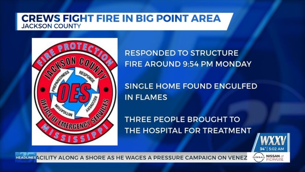 Three People Sent To The Hospital After Overnight House Fire In Jackson County