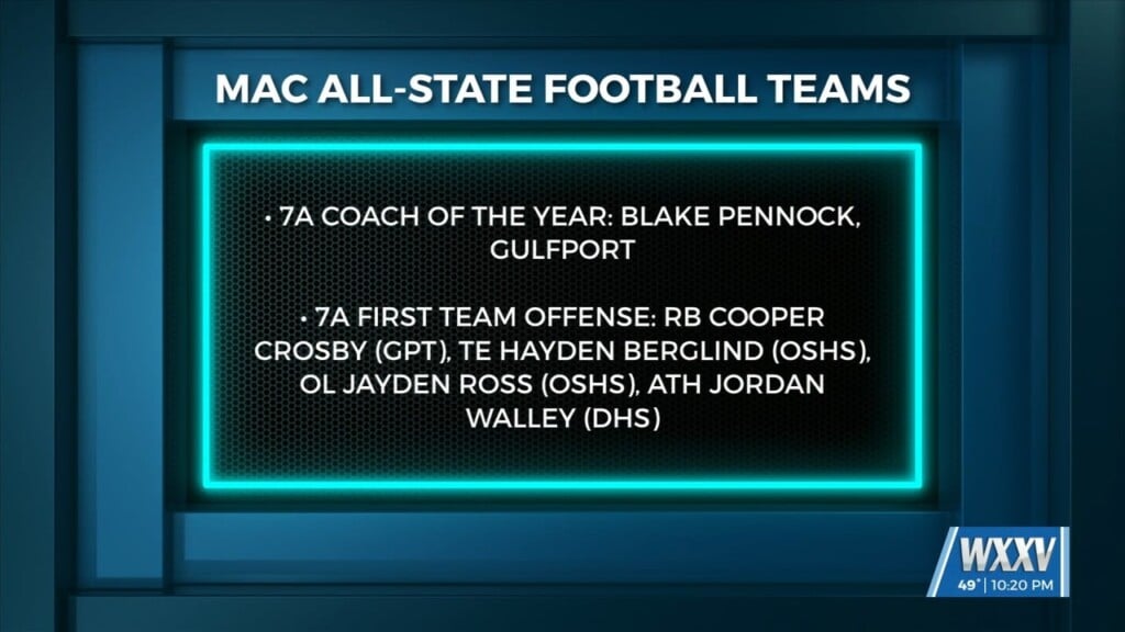47 South Mississippi Student Athletes And Coaches Named To Mac All State Teams