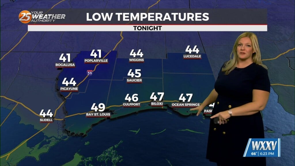 Mild Tonight, Comfortable & Dry Friday
