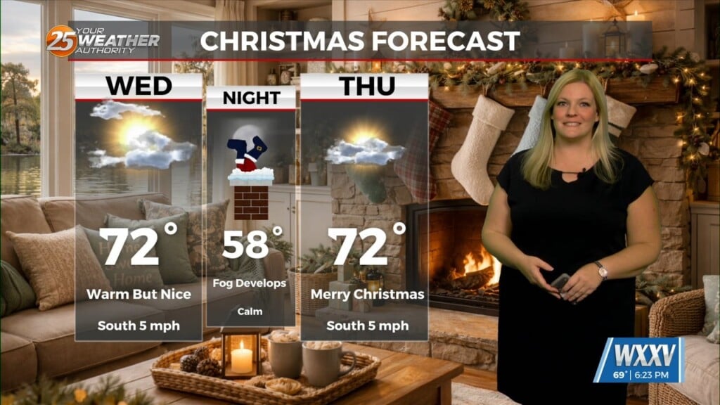 I'm Dreaming Of A Warm Christmas