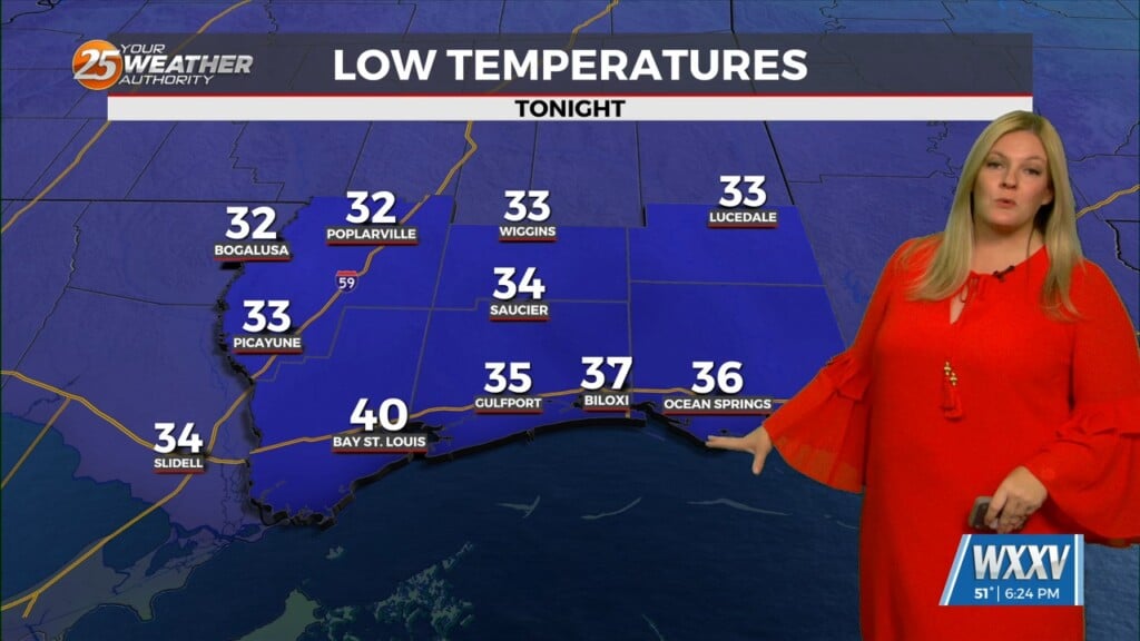 Cold And Cloudy Monday Night