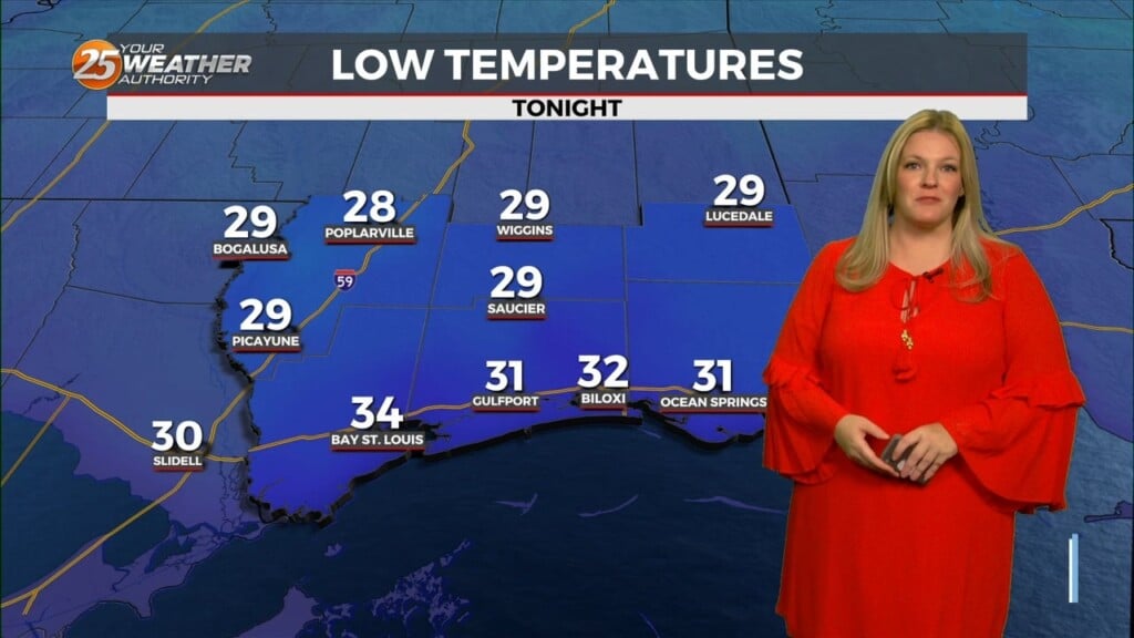 A Couple Cold Nights To End 2025