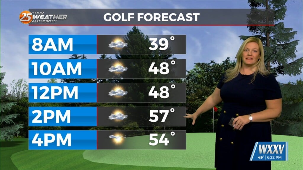 Cold Tonight, Mild Tuesday