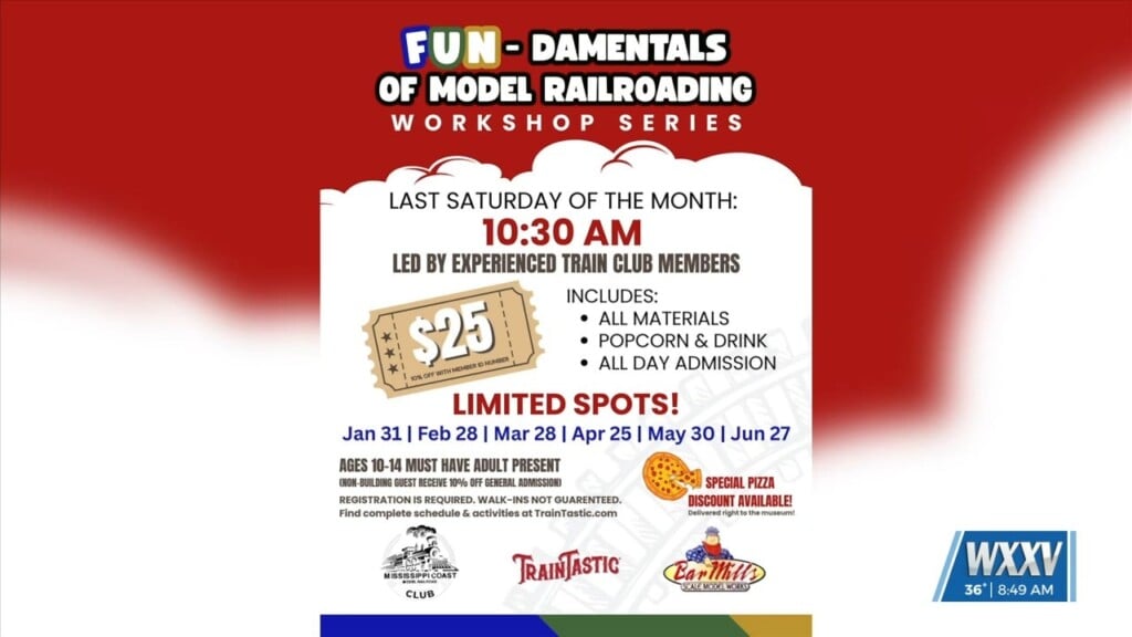 Traintastic Offering Workshop On Model Trains