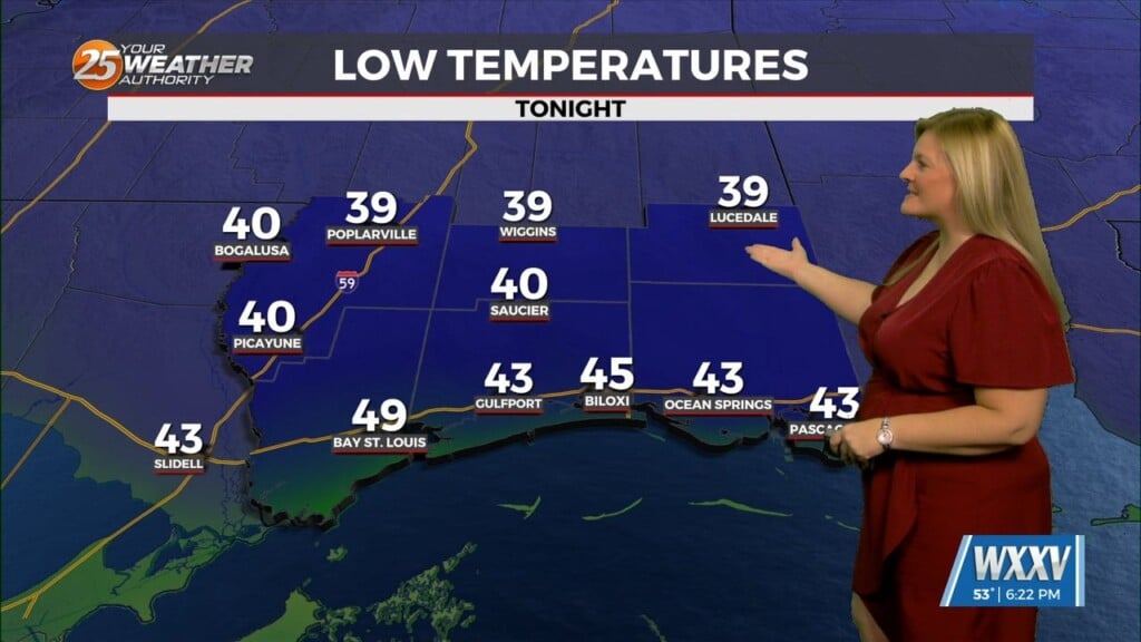 Still Chilly, Warm Up Coming