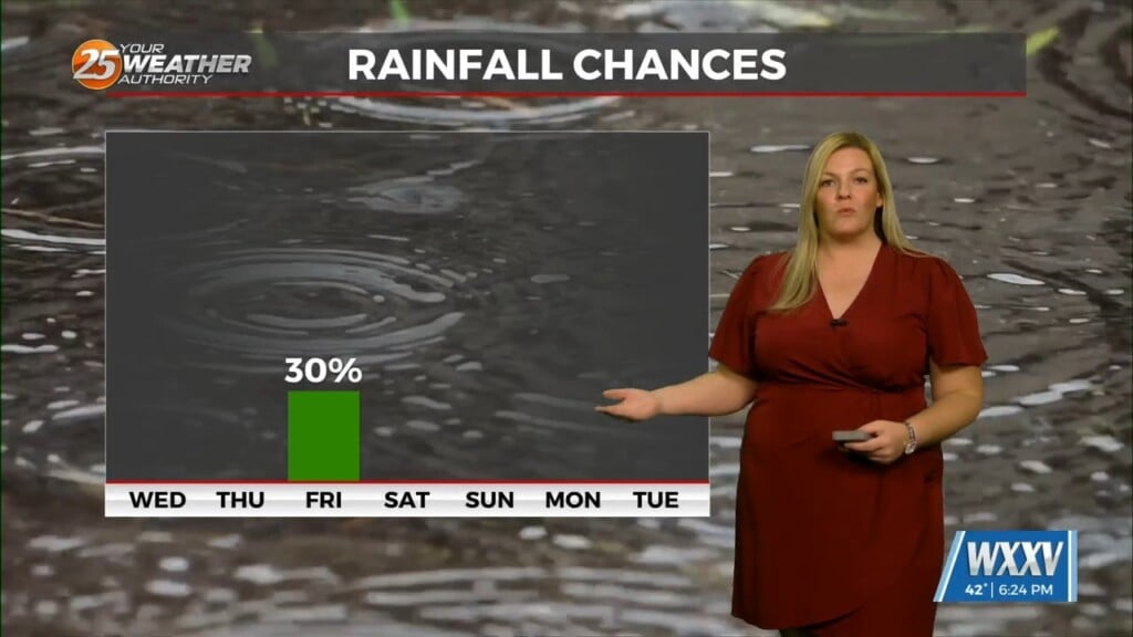Late Week Rain Chance