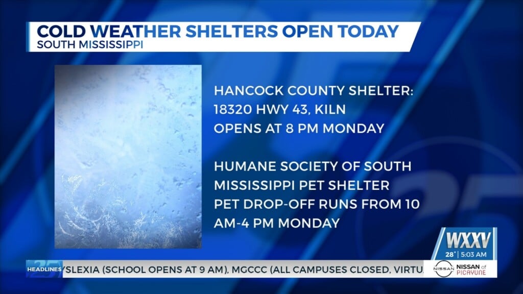 Cold Weather Shelter Openings For January 26, 2026