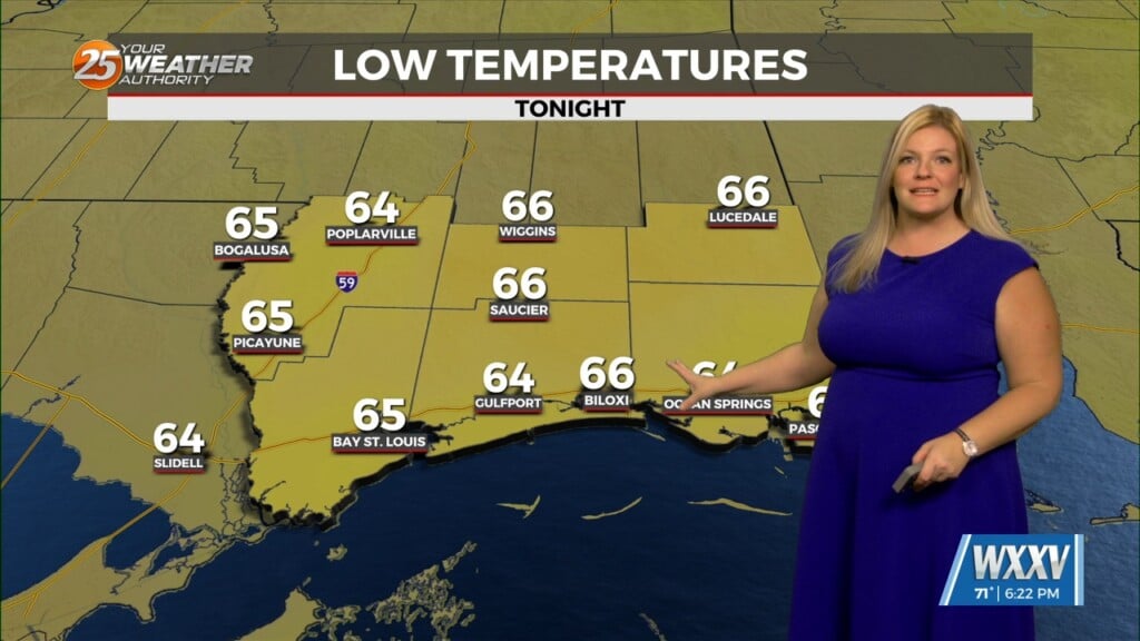 Comfortable Tonight, Storms Friday