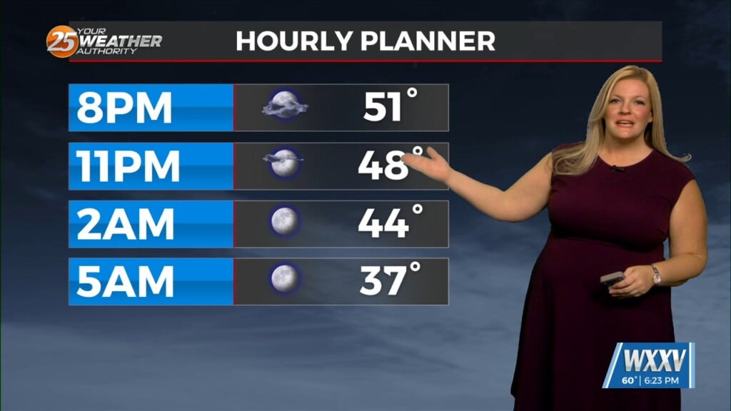 Cold Temperatures Settling Back In