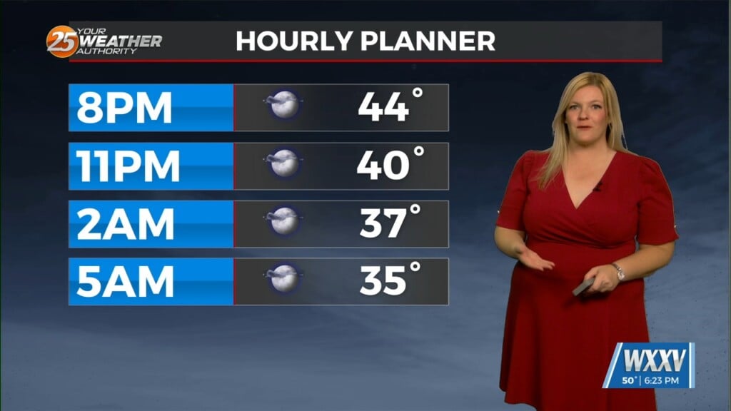 Chilly Temperatures Tonight