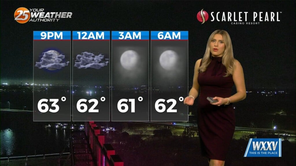 1/7 Fog & Warm Temps Continue