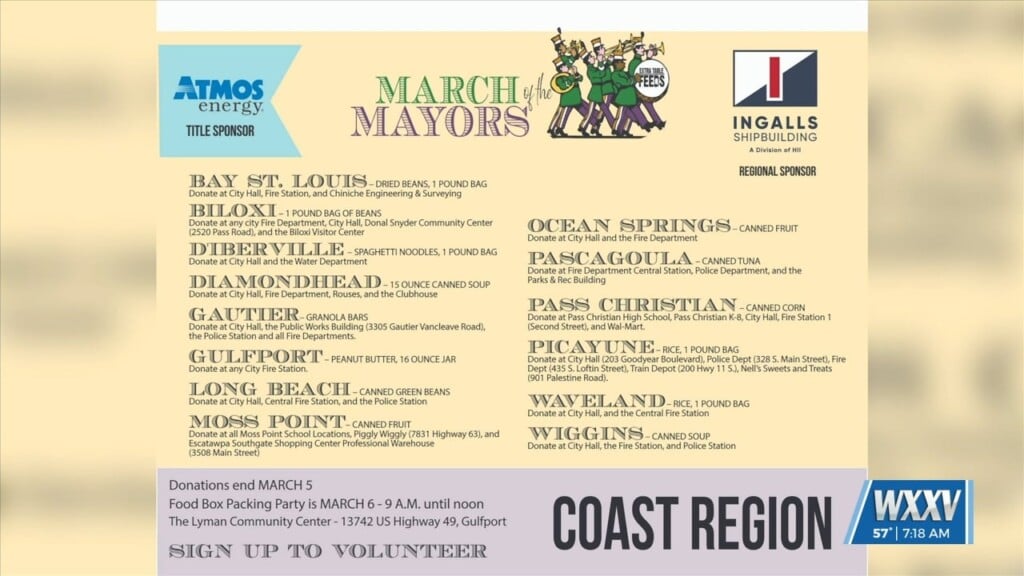 Coast Mayors Calling For Donations For March Of Mayors Food Drive