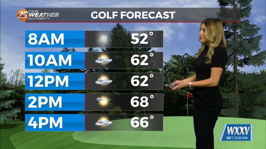 2/8 Brynne's Sunday Late Night Forecast