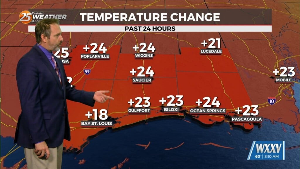 02/25 Ryan's "considerably Warmer" Wednesday Morning Forecast