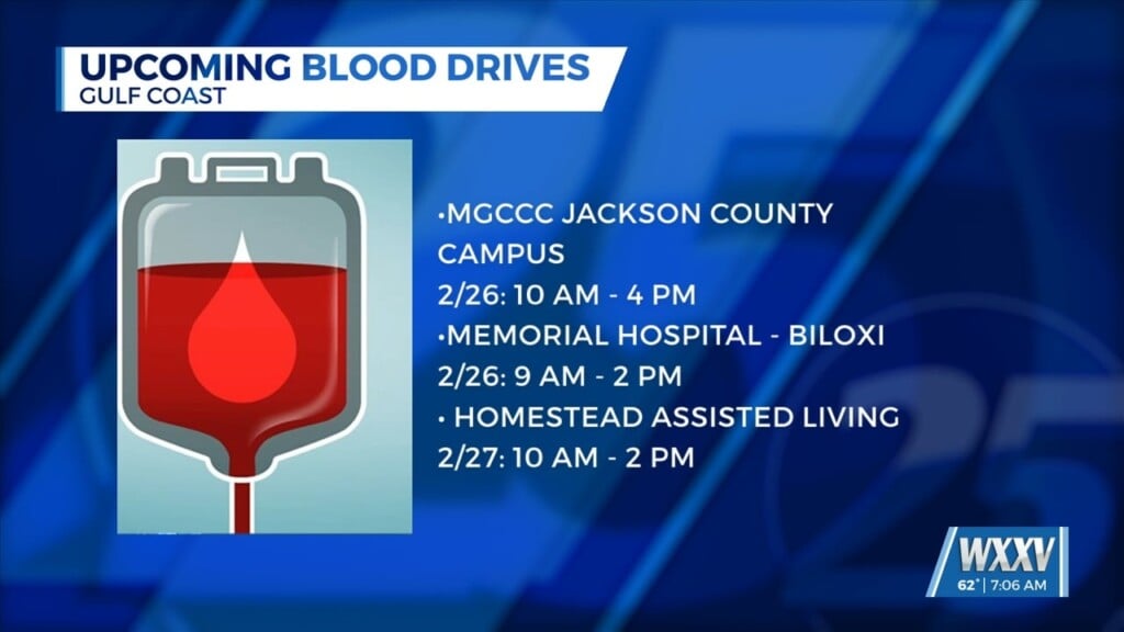 American Red Cross Hosting Blood Drives