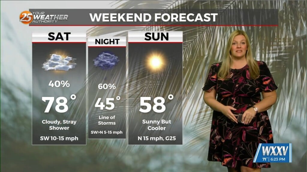 Warm Saturday, Chilly Sunday