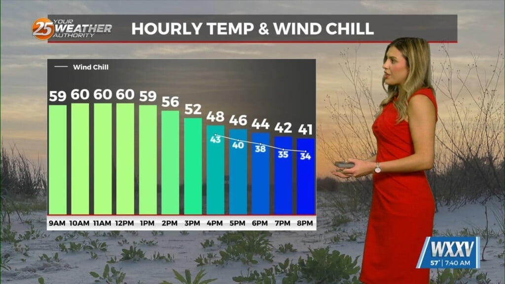 2/4 Comfortable Afternoon; Very Cold Night Ahead