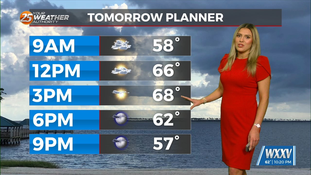 2/15- Cool & Cloudy Sunday Night - WXXV News 25