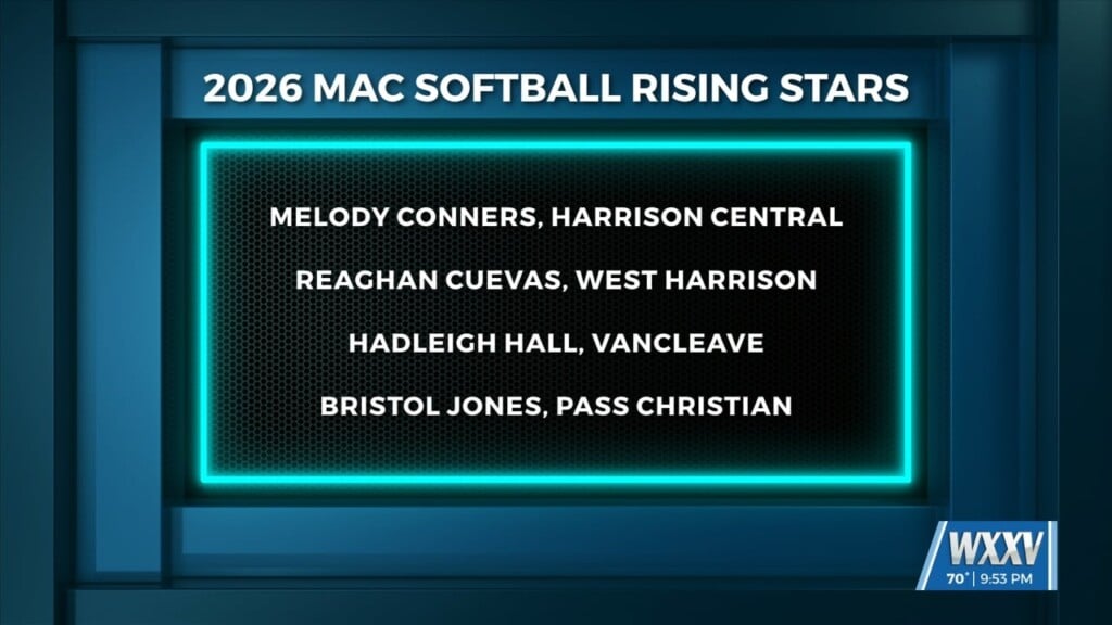 Several Coast Softball Standouts Named To Mac Rising Star And Junior All Star Teams
