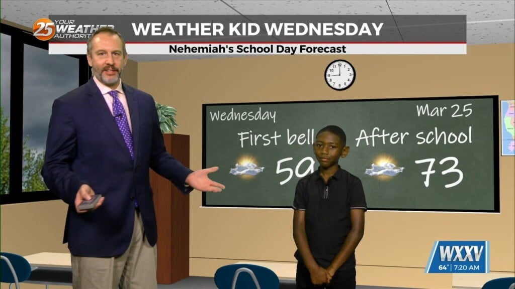 03/25 Nehemiah's "weather Kid" Wednesday Forecast