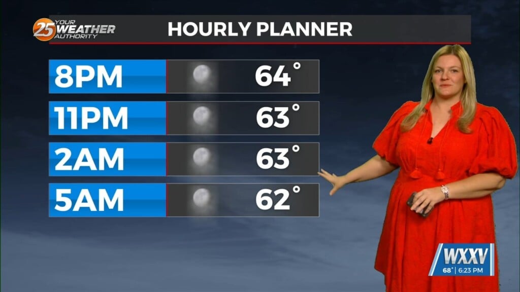 3/2 Mild And Foggy Monday Night