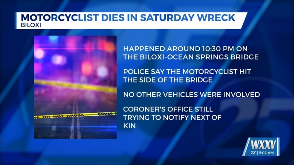 Motorcyclist Dies In Saturday Wreck In Biloxi