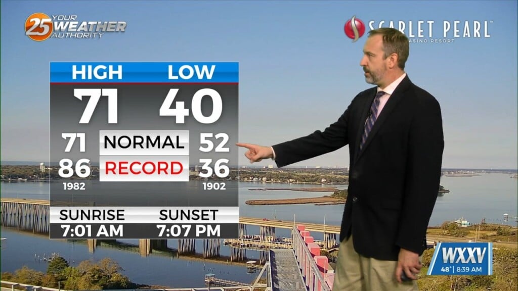 03/19 Ryan's "last Day Of Winter" Thursday Forecast