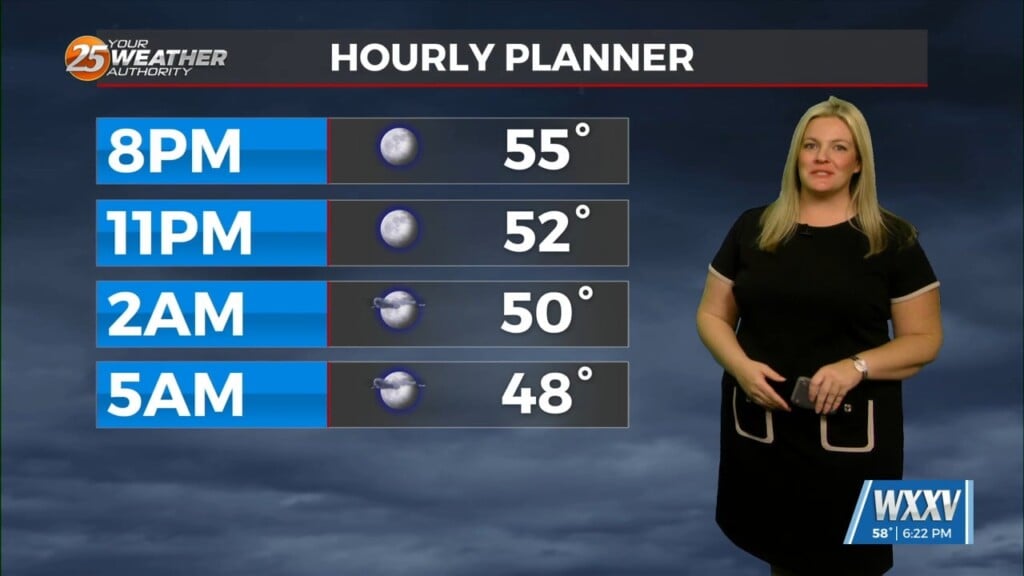 3/18 Sam's Wednesday Night Forecast