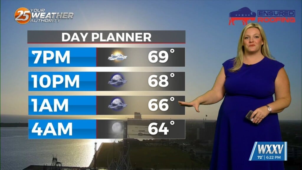 3/25 Sam's Wednesday Night Forecast