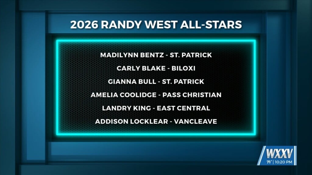 16 Soccer Players And Two Coaches Named 2026 Randy West All Stars