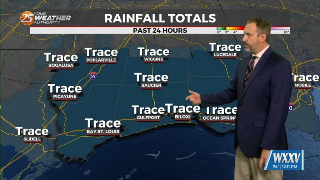 03/09 Ryan's "spotty Sprinkles" Monday Forecast