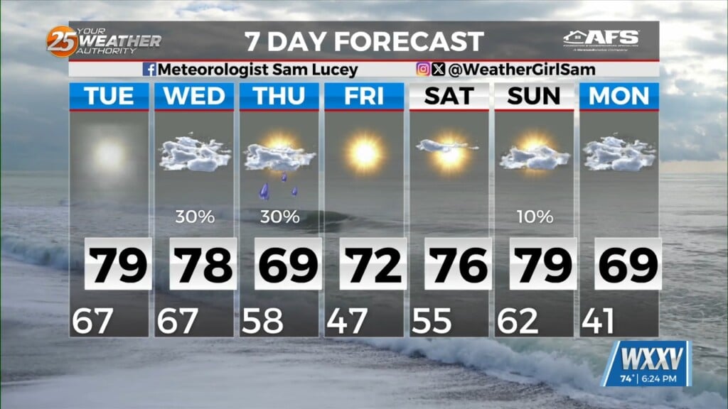 3/9 Sam's Monday Night Weather Forecast