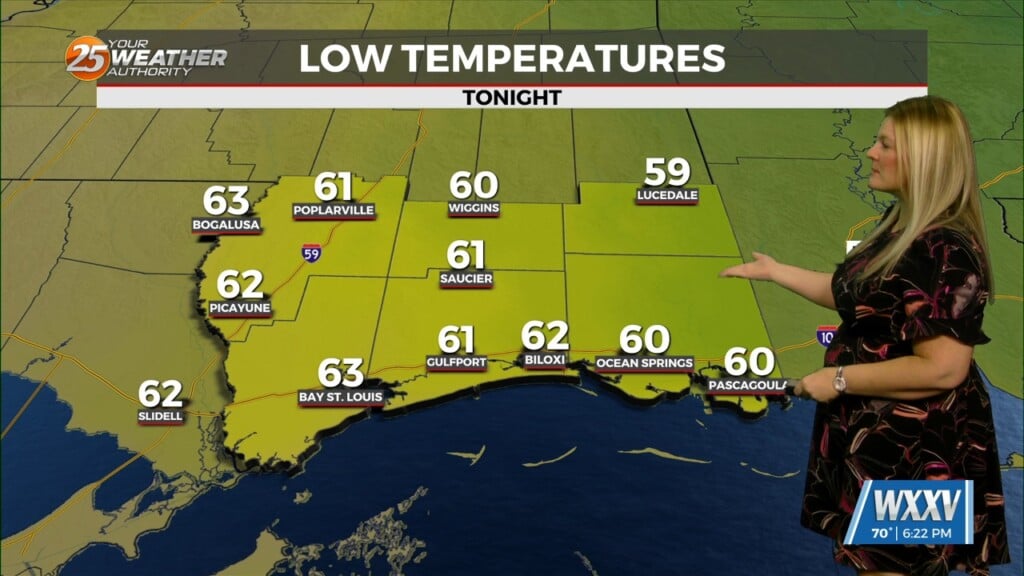 3/3 Sam's Mild And Quiet Tuesday Night Forecast