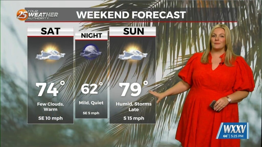 3/13 Sam's Friday Night Forecast