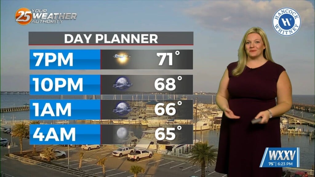 3/26 Sam's Thursday Night Forecast