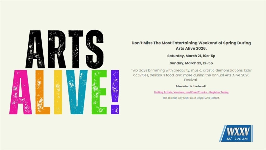 Arts Alive Festival In Hancock County