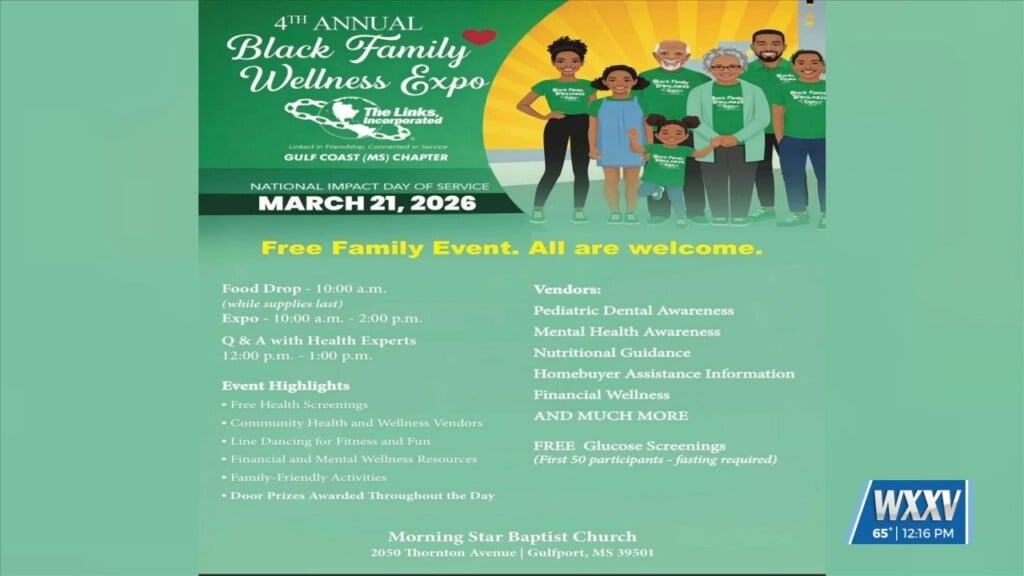 Fourth Annual Black Family Wellness Expo This Weekend