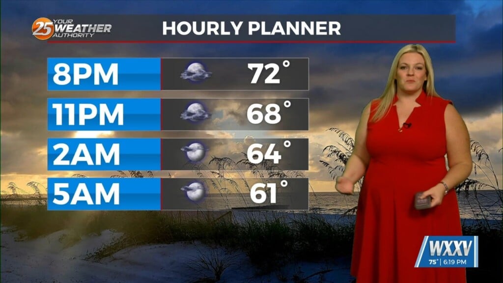 3/23 Sam's Monday Night Forecast