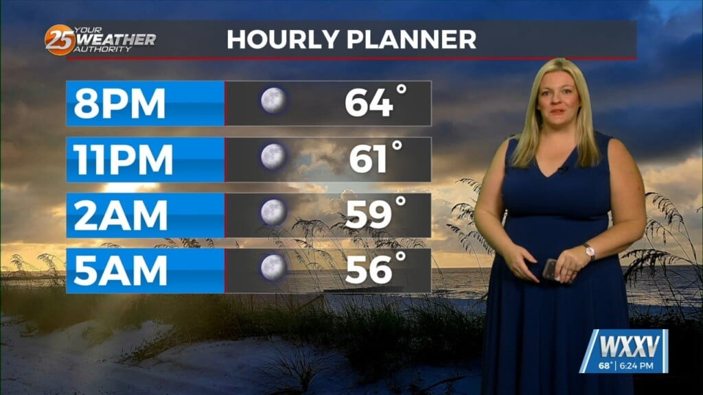3/20 Sam's Friday Night Forecast