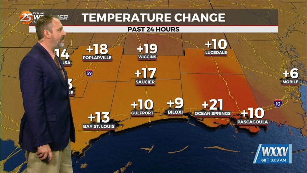 03/03 Ryan's "foggy & Warmer" Tuesday Morning Forecast