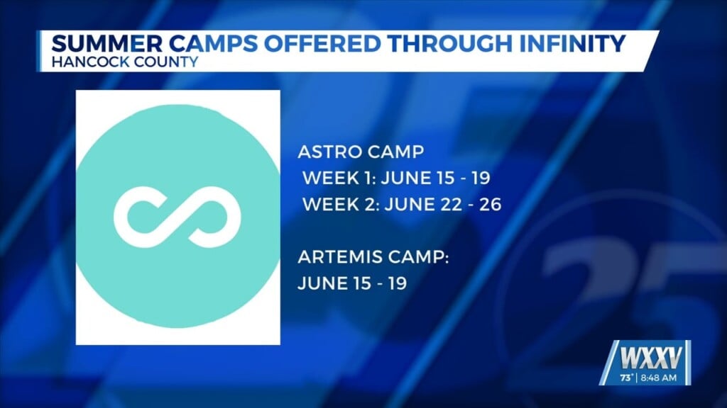 Infinity Science Center Hosting Summer Camps