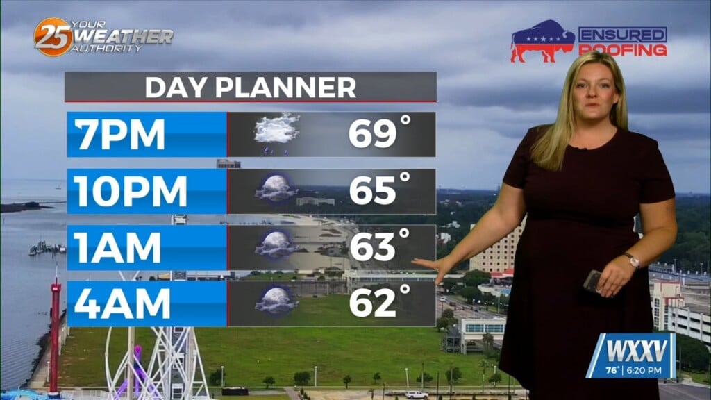 4/30 Sam's Thursday Night Forecast